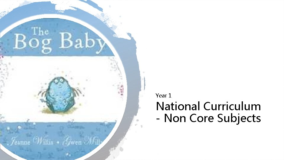 Year 1 National Curriculum - Non Core Subjects 