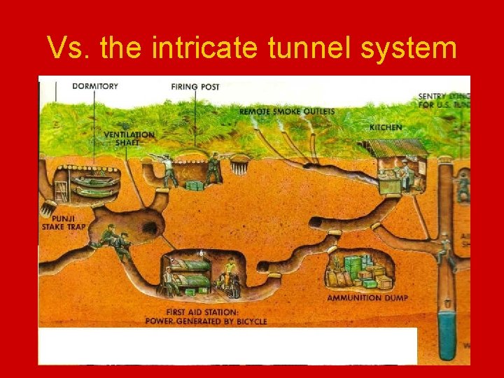 Vs. the intricate tunnel system 