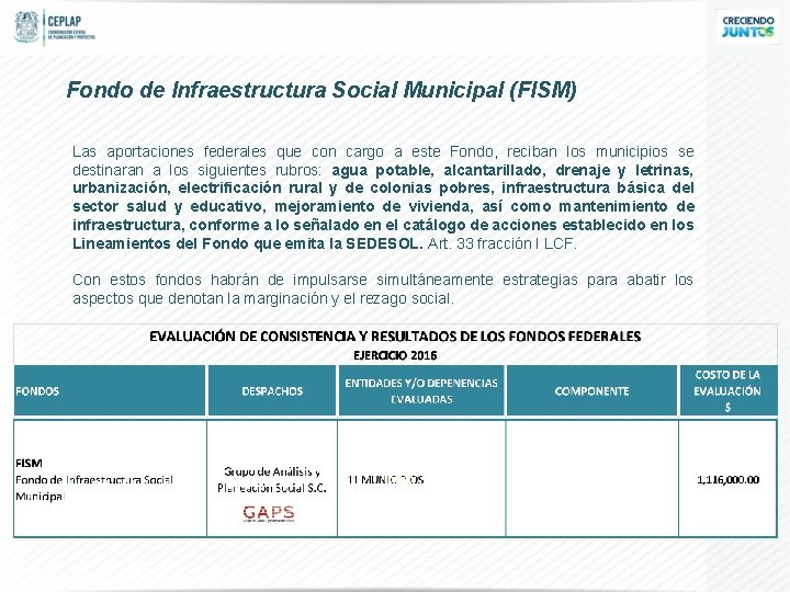 Fondo de Infraestructura Social Municipal (FISM) Las aportaciones federales que con cargo a este