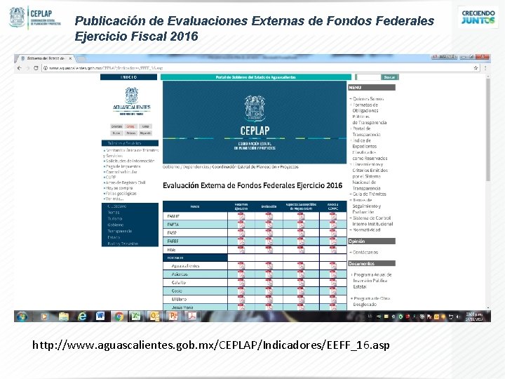 Publicación de Evaluaciones Externas de Fondos Federales Ejercicio Fiscal 2016 http: //www. aguascalientes. gob.