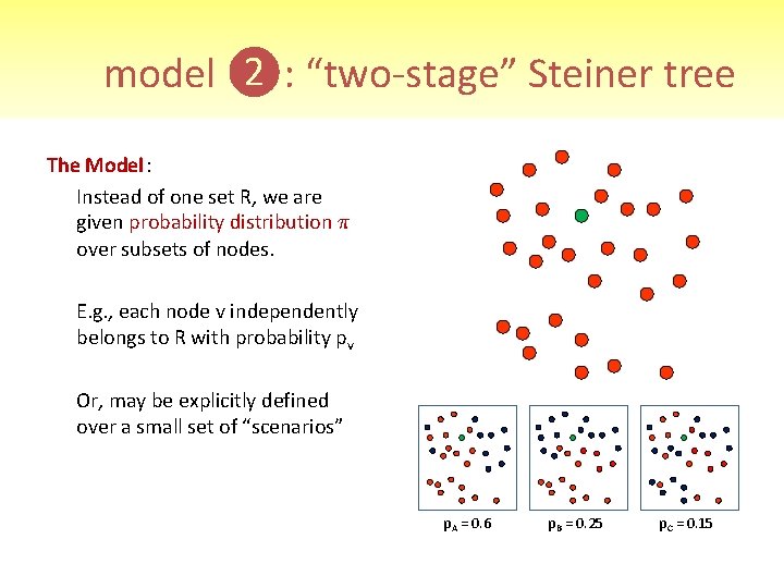 model ❷: “two-stage” Steiner tree The Model: Instead of one set R, we are