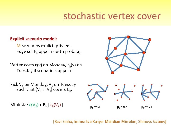 stochastic vertex cover Explicit scenario model: M scenarios explicitly listed. Edge set Ek appears