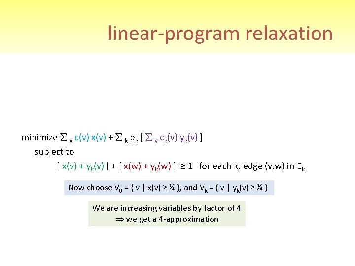 linear-program relaxation minimize v c(v) x(v) + k pk [ v ck(v) yk(v) ]