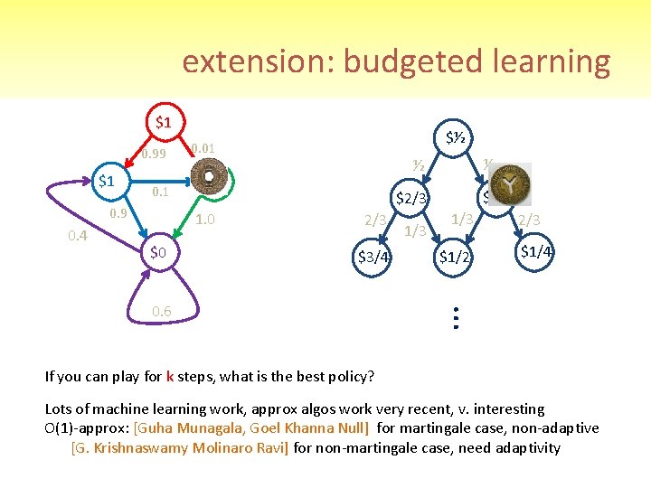 extension: budgeted learning $1 0. 99 $1 0. 9 0. 4 ½ ½ $10