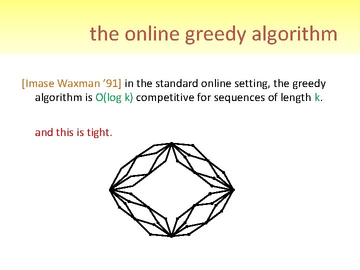 the online greedy algorithm [Imase Waxman ’ 91] in the standard online setting, the