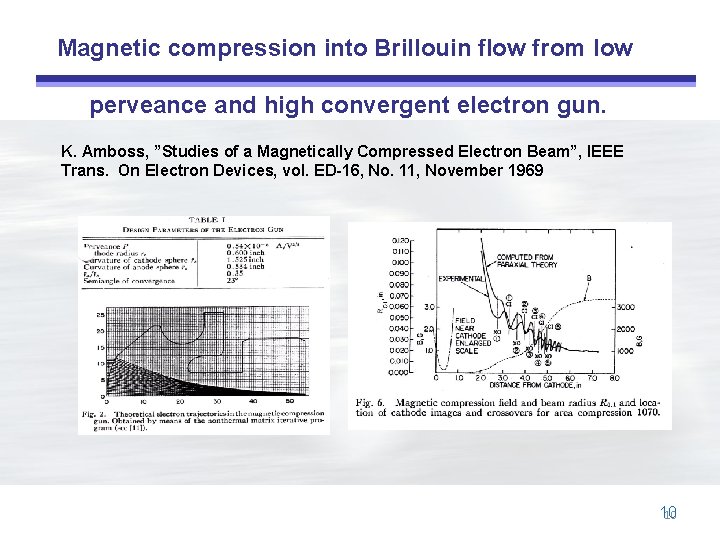 Magnetic compression into Brillouin flow from low perveance and high convergent electron gun. K.