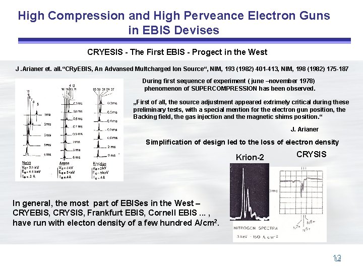 High Compression and High Perveance Electron Guns in EBIS Devises CRYESIS - The First