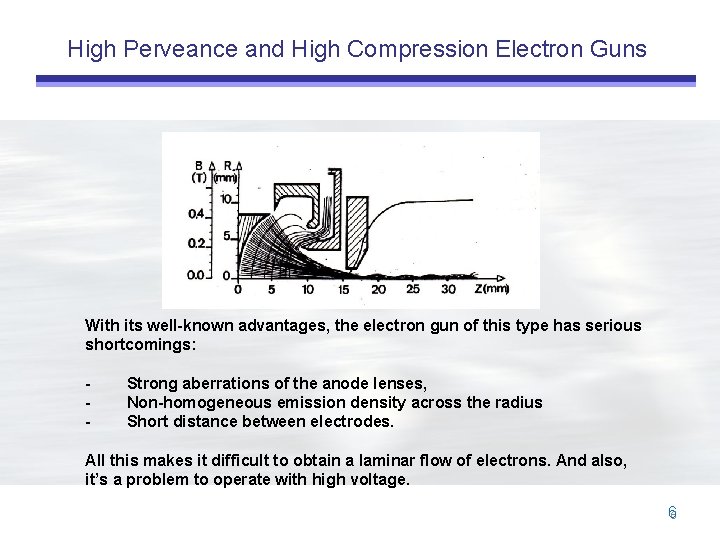 High Perveance and High Compression Electron Guns With its well-known advantages, the electron gun