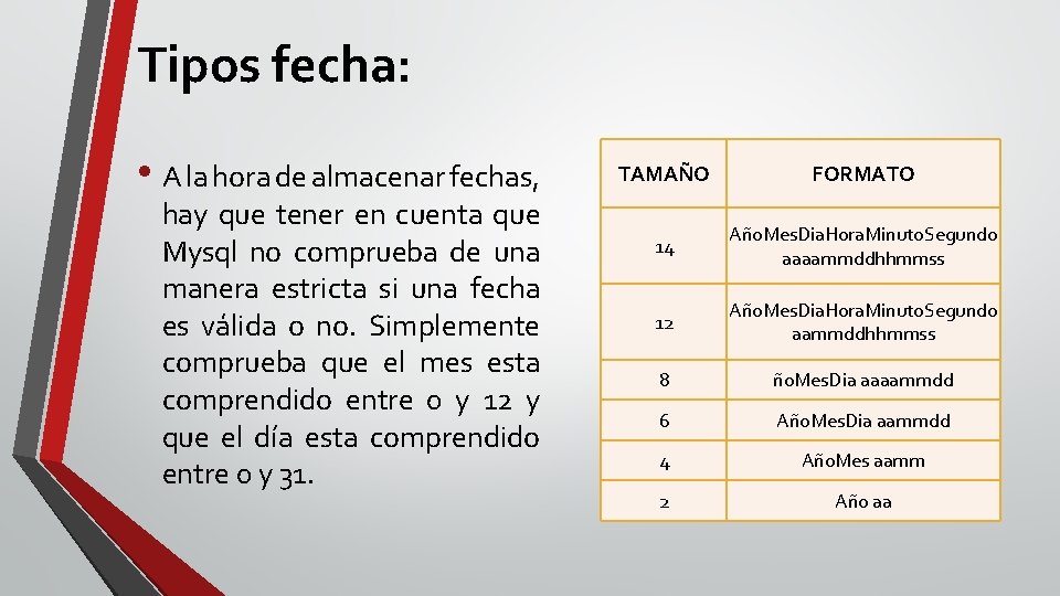Tipos fecha: • A la hora de almacenar fechas, hay que tener en cuenta