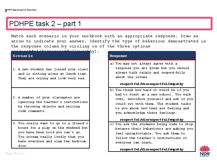 NSW Department of Education PDHPE task 2 – part 1 Match each scenario in