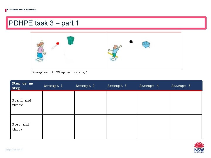 NSW Department of Education PDHPE task 3 – part 1 Examples of ‘Step or