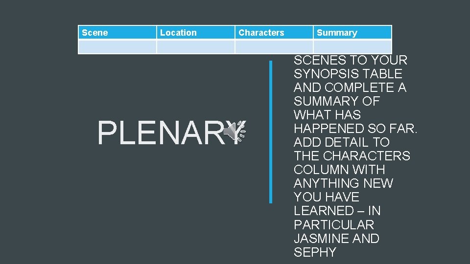 Scene Location Characters PLENARY Summary ADD TODAY’S SCENES TO YOUR SYNOPSIS TABLE AND COMPLETE Scene Location Characters PLENARY Summary ADD TODAY’S SCENES TO YOUR SYNOPSIS TABLE AND COMPLETE