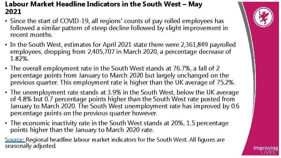 Labour Market Headline Indicators in the South West – May 2021 • Since the