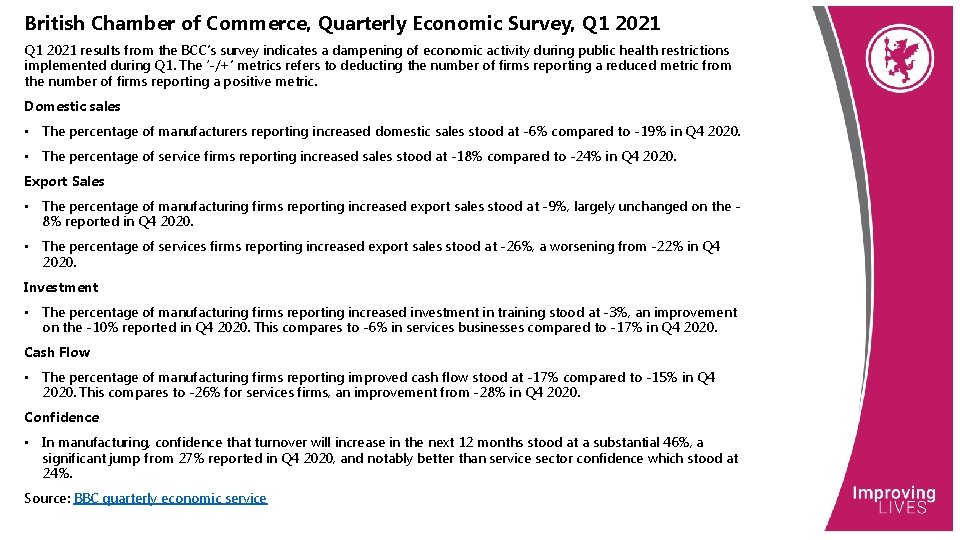 British Chamber of Commerce, Quarterly Economic Survey, Q 1 2021 results from the BCC’s