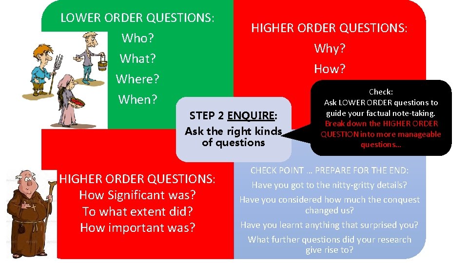 LOWER ORDER QUESTIONS: Who? What? Where? When? HIGHER ORDER QUESTIONS: Why? How? STEP 2