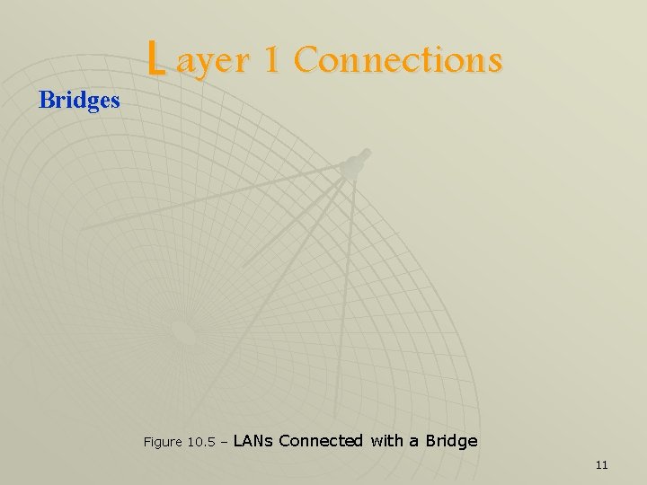 Bridges L ayer 1 Connections Figure 10. 5 – LANs Connected with a Bridge