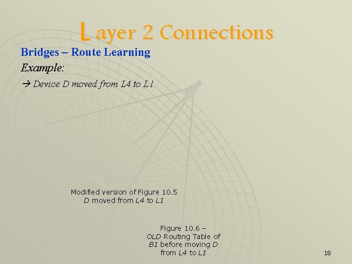 L ayer 2 Connections Bridges – Route Learning Example: Device D moved from L