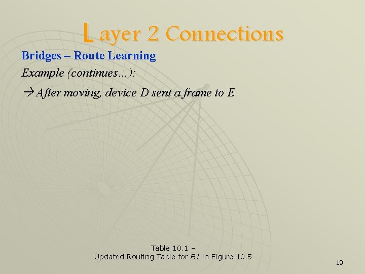 L ayer 2 Connections Bridges – Route Learning Example (continues…): After moving, device D