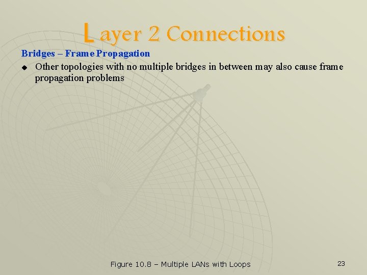 L ayer 2 Connections Bridges – Frame Propagation u Other topologies with no multiple