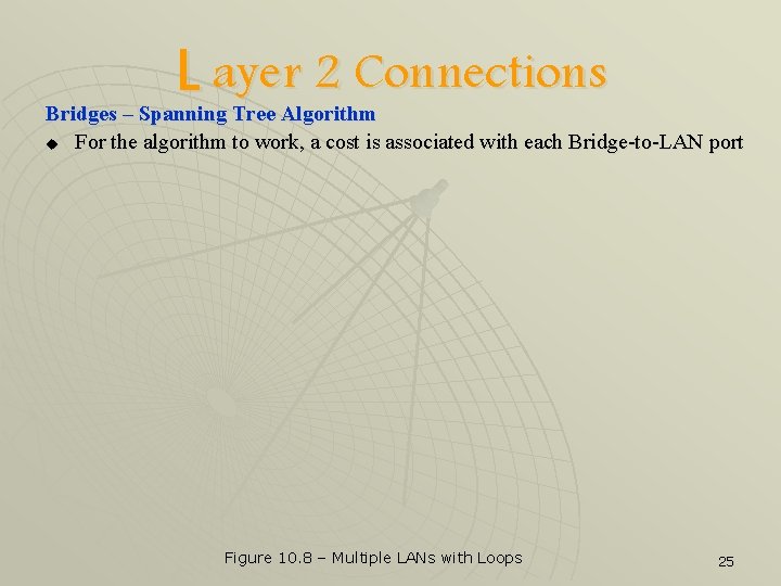 L ayer 2 Connections Bridges – Spanning Tree Algorithm u For the algorithm to