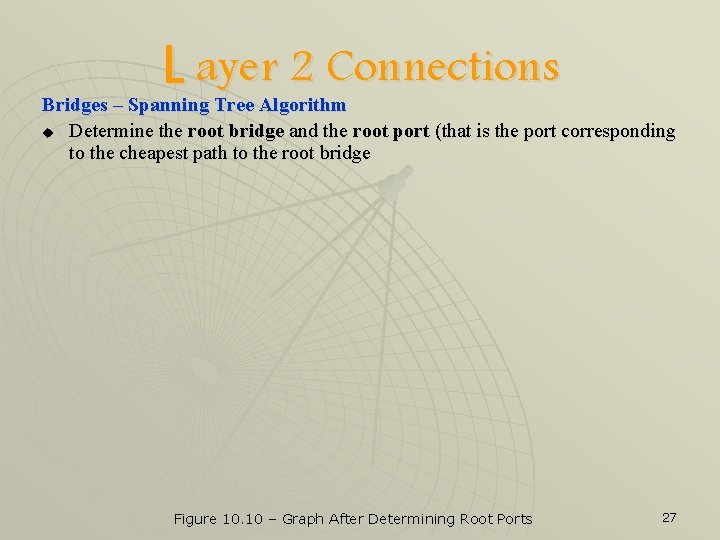 L ayer 2 Connections Bridges – Spanning Tree Algorithm u Determine the root bridge