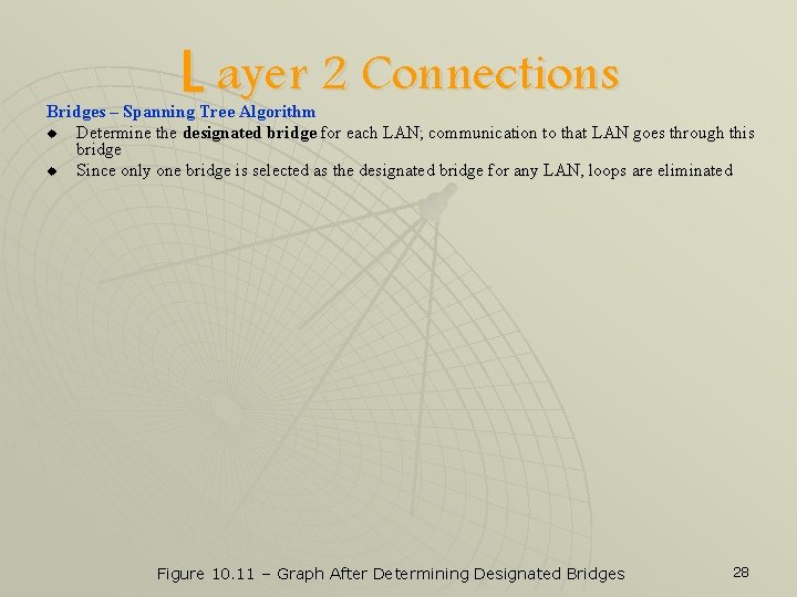 L ayer 2 Connections Bridges – Spanning Tree Algorithm u Determine the designated bridge
