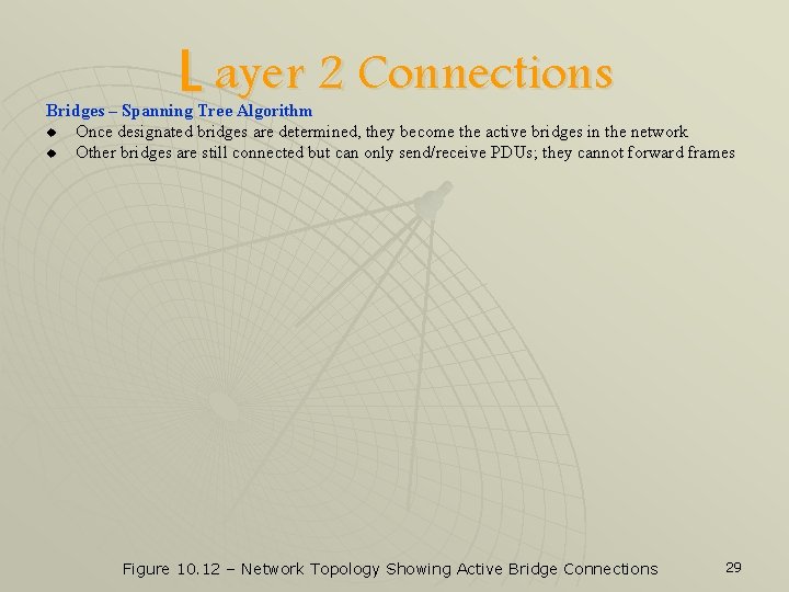 L ayer 2 Connections Bridges – Spanning Tree Algorithm u Once designated bridges are