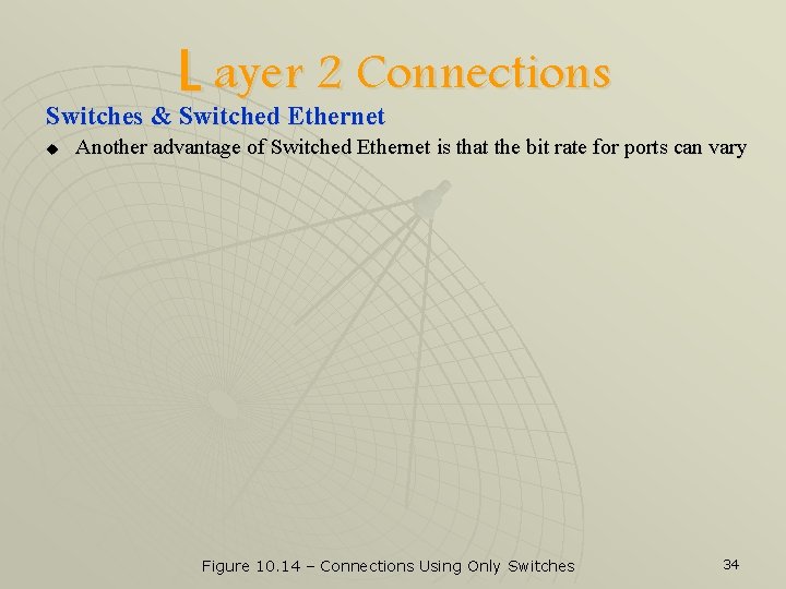 L ayer 2 Connections Switches & Switched Ethernet u Another advantage of Switched Ethernet