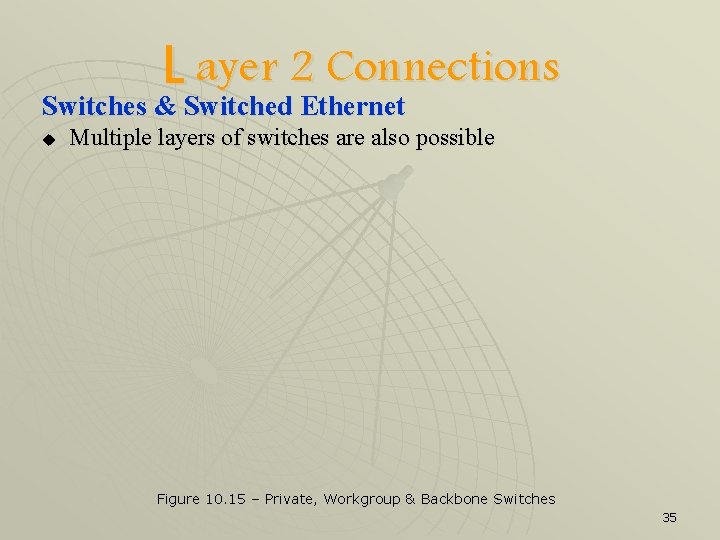 L ayer 2 Connections Switches & Switched Ethernet u Multiple layers of switches are