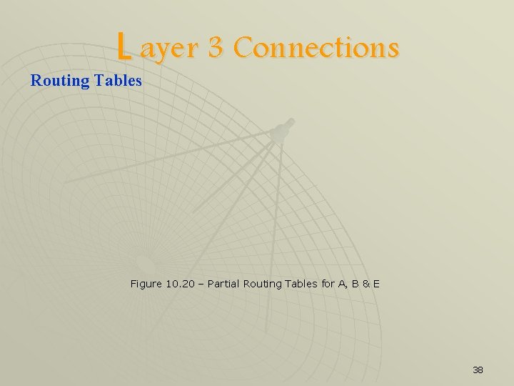 L ayer 3 Connections Routing Tables Figure 10. 20 – Partial Routing Tables for