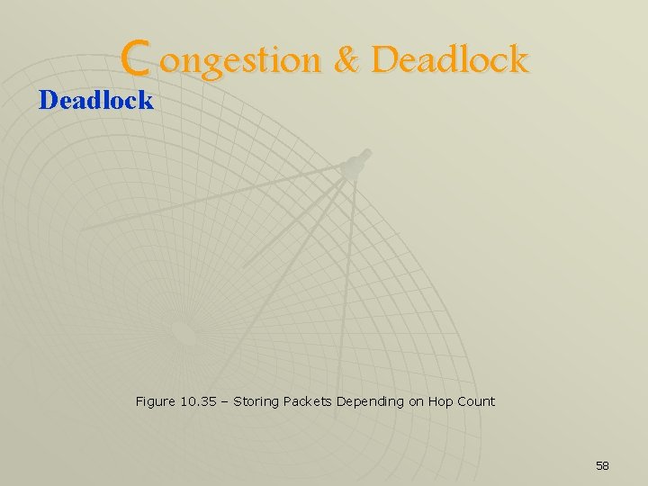 C ongestion & Deadlock Figure 10. 35 – Storing Packets Depending on Hop Count