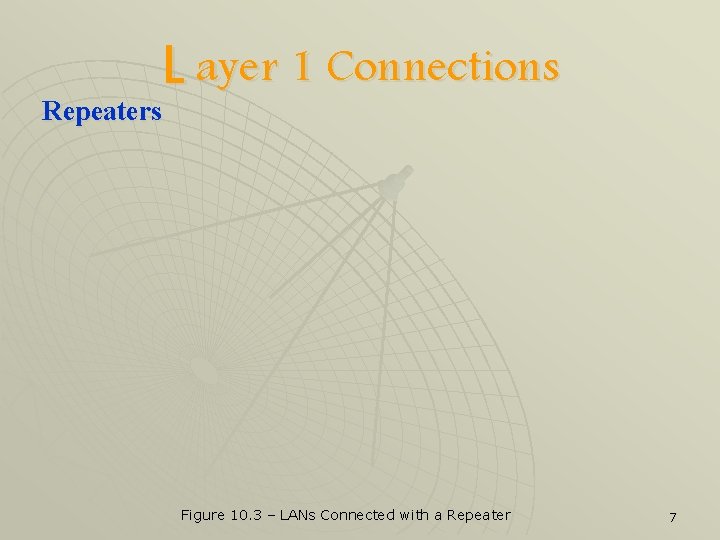 L ayer 1 Connections Repeaters Figure 10. 3 – LANs Connected with a Repeater