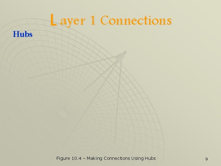 Hubs L ayer 1 Connections Figure 10. 4 – Making Connections Using Hubs 9