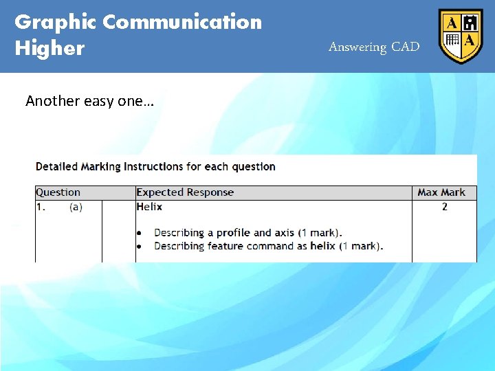Graphic Communication Higher Example Another easy one… Answering CAD 
