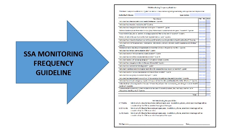 SSA MONITORING FREQUENCY GUIDELINE 