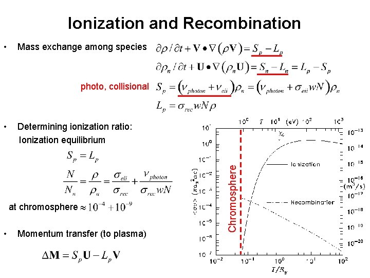 Ionization and Recombination • Mass exchange among species photo, collisional Determining ionization ratio: Ionization