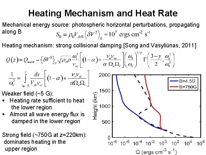 Heating Mechanism and Heat Rate Mechanical energy source: photospheric horizontal perturbations, propagating along B