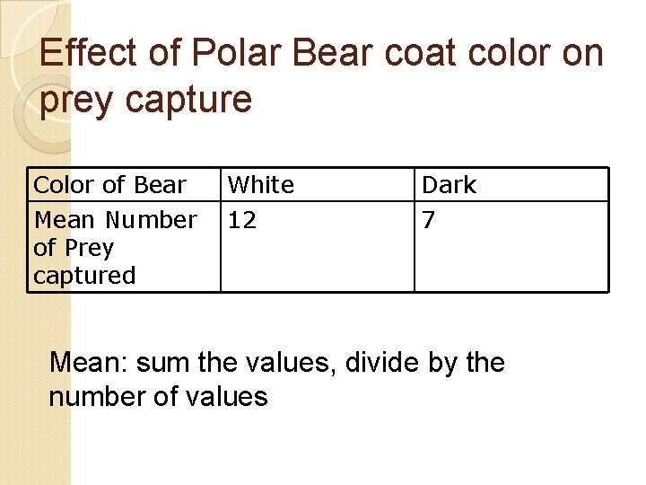 Effect of Polar Bear coat color on prey capture Color of Bear Mean Number