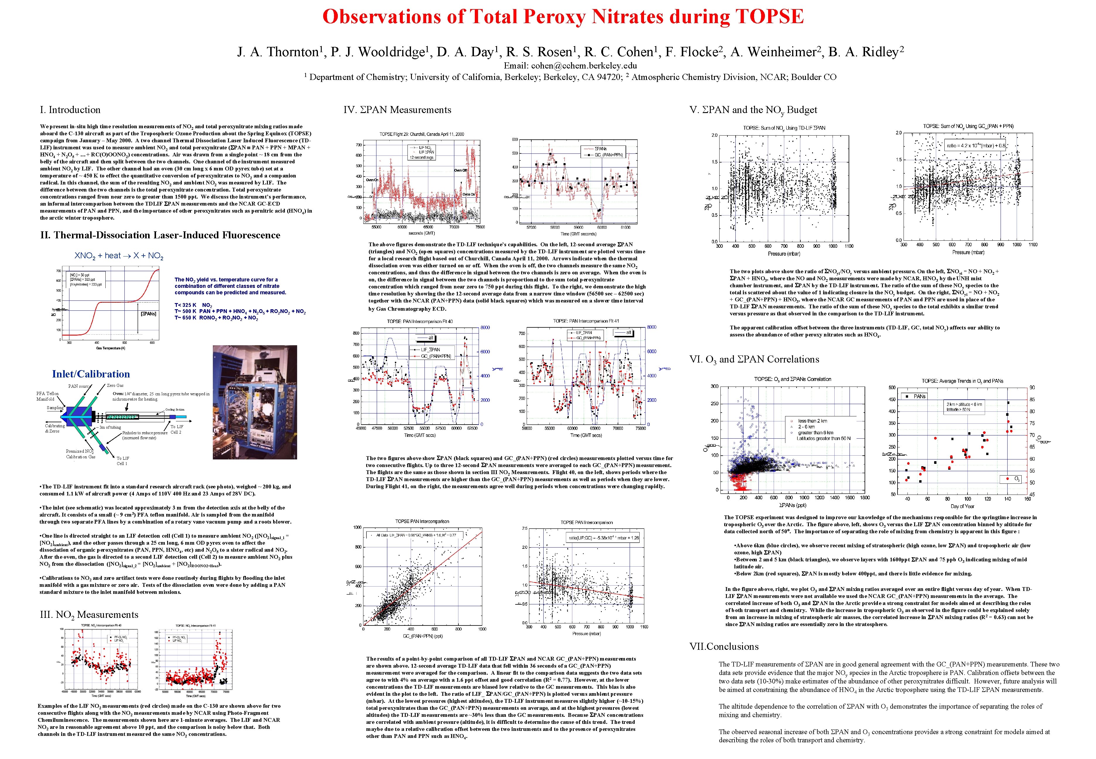 Observations of Total Peroxy Nitrates during TOPSE J. A. Thornton 1, P. J. Wooldridge