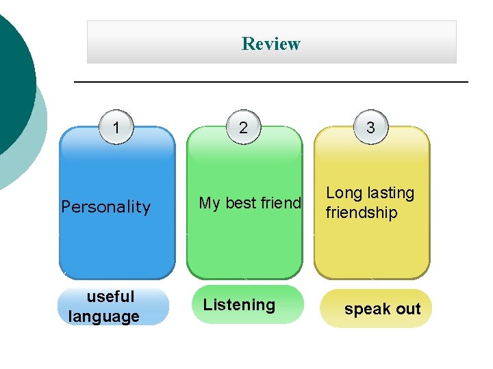 Review 1 Personality useful language 2 My best friend Listening 3 Long lasting friendship