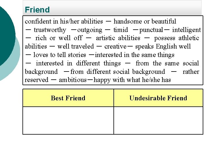 Friend confident in his/her abilities － handsome or beautiful － trustworthy －outgoing － timid