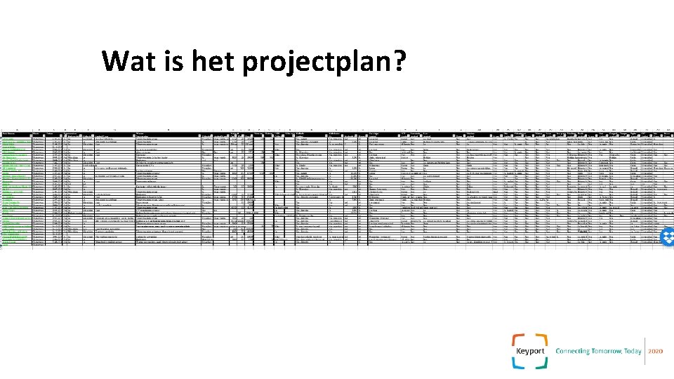 Wat is het projectplan? Wat is het projectplan?