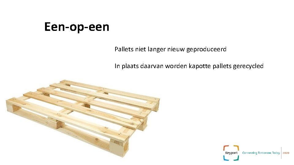 Een-op-een Pallets niet langer nieuw geproduceerd In plaats daarvan worden kapotte pallets gerecycled Een-op-een Pallets niet langer nieuw geproduceerd In plaats daarvan worden kapotte pallets gerecycled