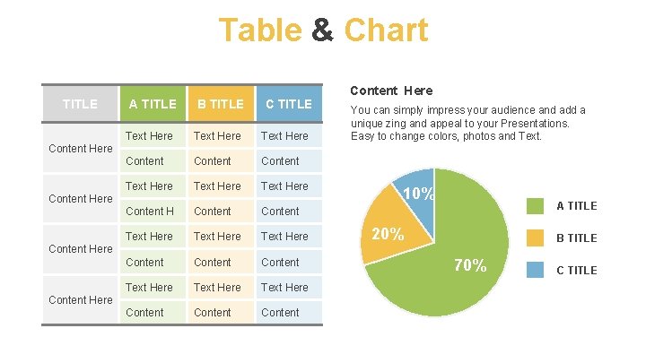 Table & Chart TITLE A TITLE B TITLE C TITLE Text Here Content Text