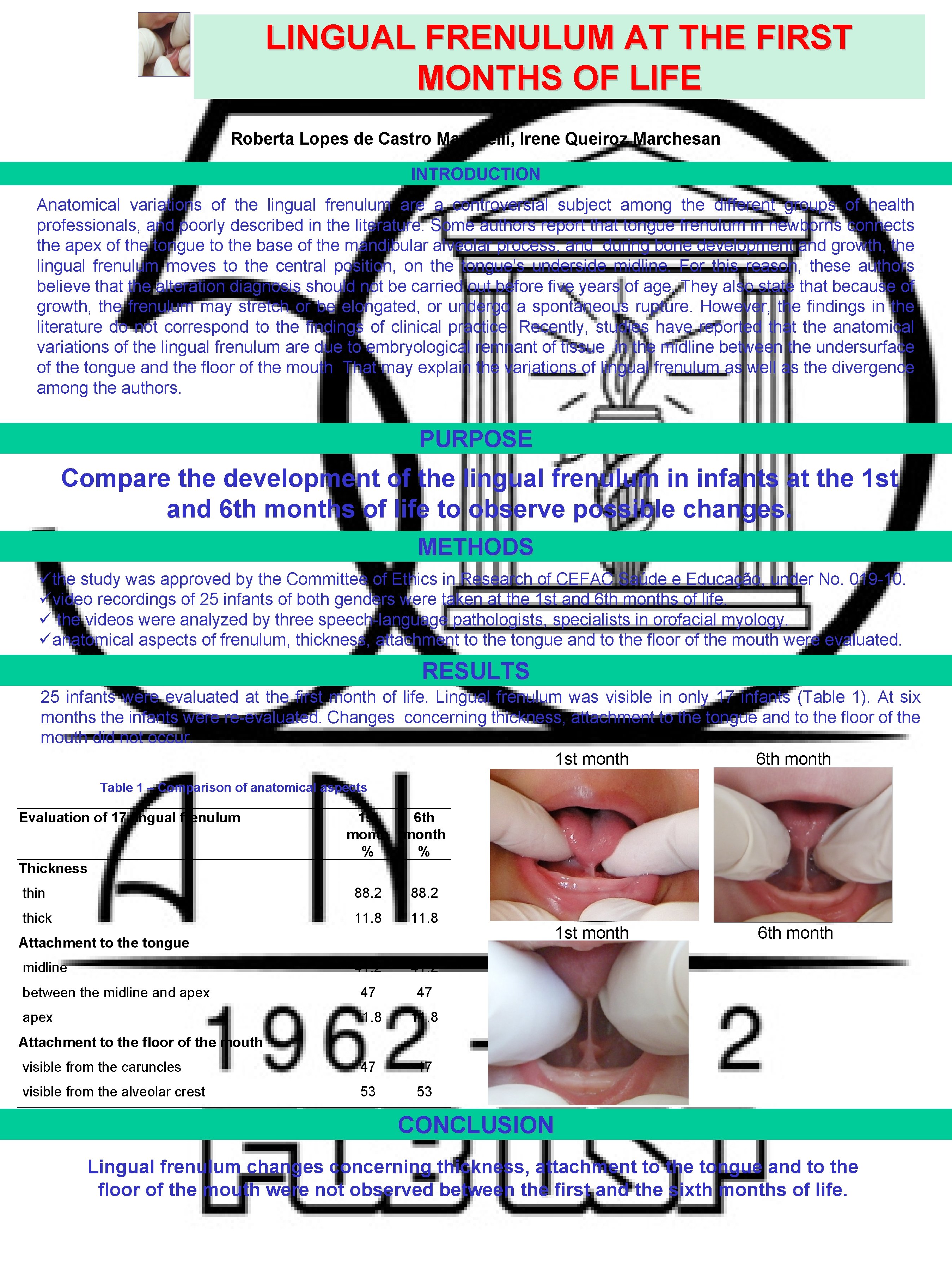 LINGUAL FRENULUM AT THE FIRST MONTHS OF LIFE