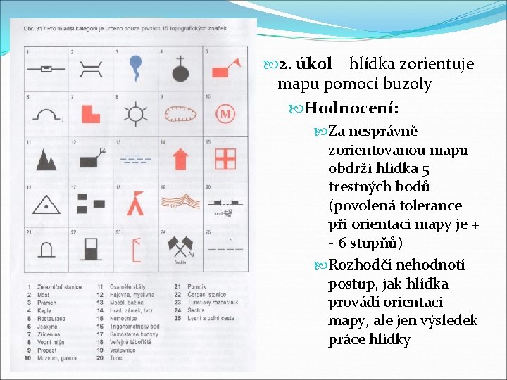  2. úkol – hlídka zorientuje mapu pomocí buzoly Hodnocení: Za nesprávně zorientovanou mapu