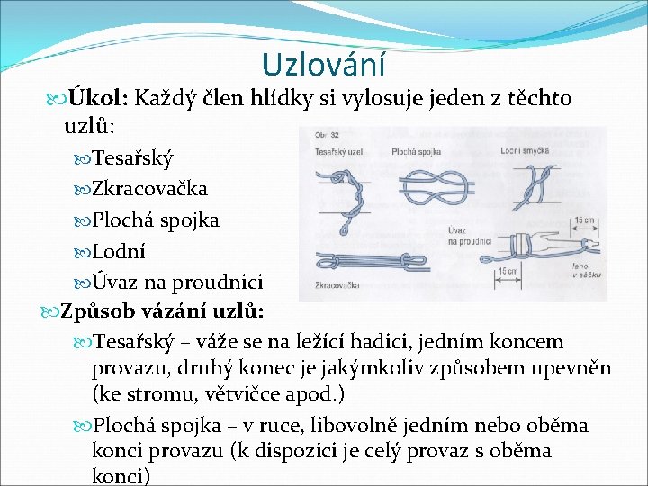 Uzlování Úkol: Každý člen hlídky si vylosuje jeden z těchto uzlů: Tesařský Zkracovačka Plochá