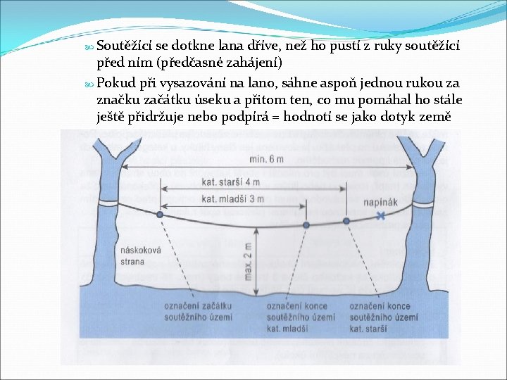  Soutěžící se dotkne lana dříve, než ho pustí z ruky soutěžící před ním