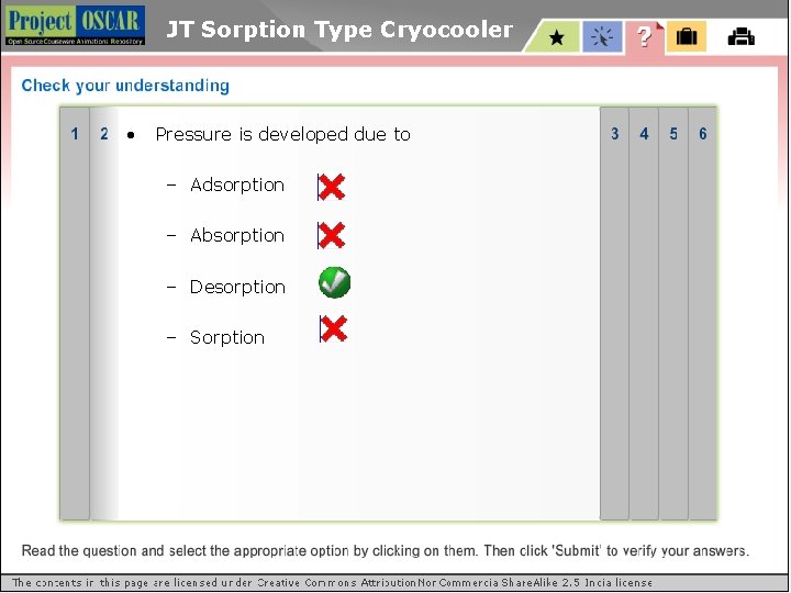 JT Sorption Type Cryocooler • Pressure is developed due to – Adsorption – Absorption