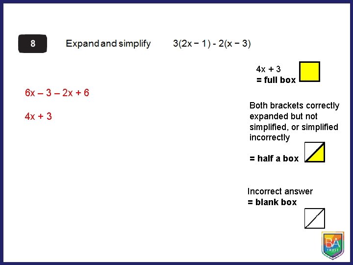 4 x + 3 = full box 6 x – 3 – 2 x